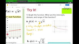 Key Features of the Square Root Function