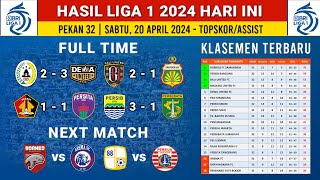 Hasil BRI liga 1 2024 Hari ini - Bali United vs Bhayangkara FC - klasemen liga 1 Terbaru