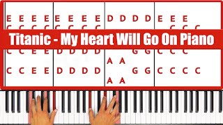 Titanic Piano: Learn how to play My heart will go on Titanic!