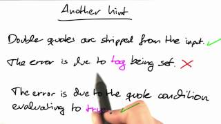 Hypothesis II - Software Debugging