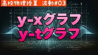 色分けでイメージ！波のy-x図とy-t図の違いを明快に解説【波動03】＜物理基礎範囲＞