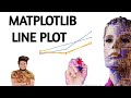 Matplotlib Line Plot  in Hindi | Python  Matplotlib | Machine Learning Tutorial