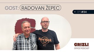 Grizli Office Podcast #34 - Radovan Žepec, humanitarna udruga DOBRO DOBRIM