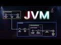 The JVM Secret That Makes Code Faster!