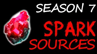 Every Possible Way to Get Resplendent Sparks in Season 7 - Diablo 4