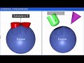 CBSE Class 11 Biology || Biomolecules  Part -2 || Full Chapter || By Shiksha House