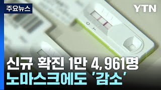 신규 환자 1만4,961명...전세계 코로나 사망자 4주간 65% 급증 / YTN