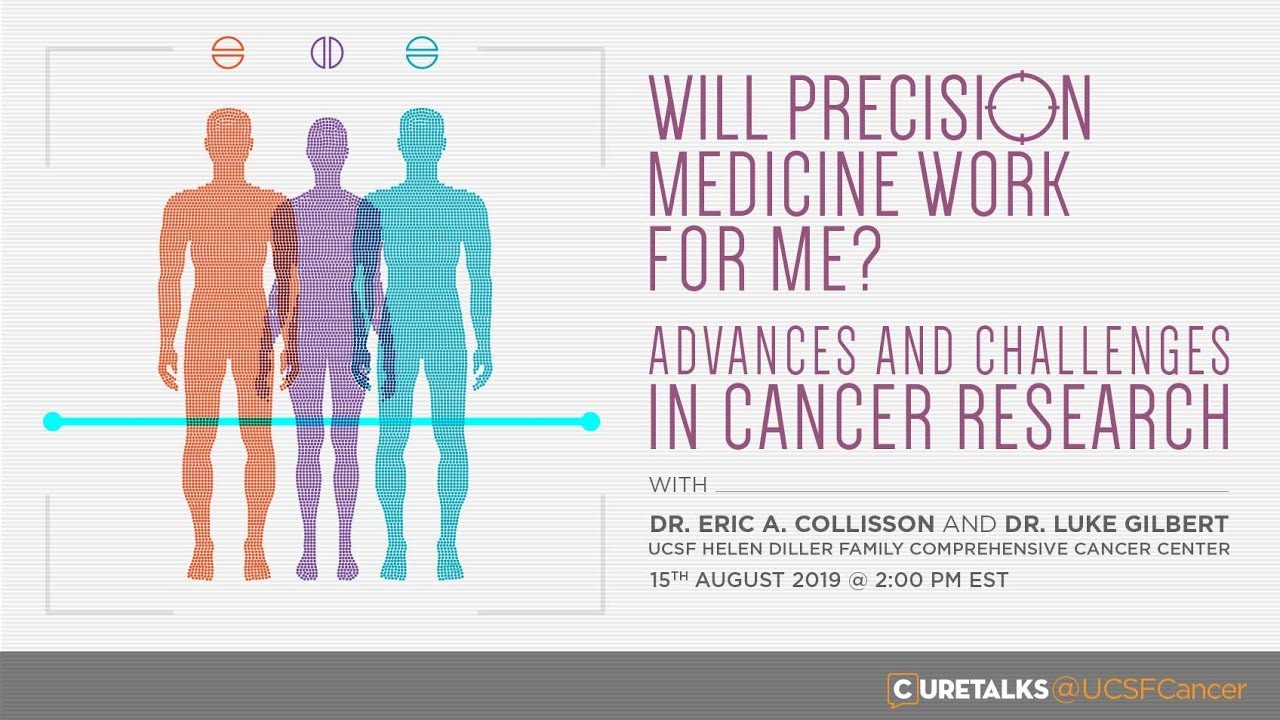 Will Precision Medicine Work For Me? Advances And Challenges In Cancer ...