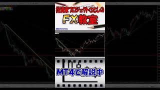 【相場分析】相場分析はシンプルで素直。こうなったらこうするを決めておこう【投資家プロジェクト億り人さとし】 #shorts