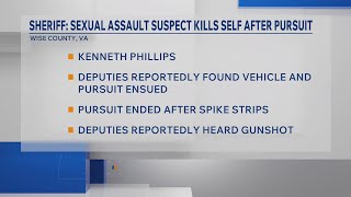 Sheriff: Ohio suspect kills self after Wise County pursuit