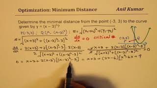 Minimum Distance from a Point to Parabola MCV4U Calculus Optimization