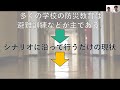 【若者防災活動発表動画】若者防災協議会