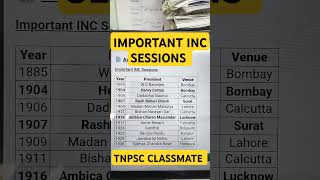 TNPSC UPSC - Important INC SESSIONS #tnpsc #upsc #ssc #cgl INDIAN NATIONAL CONGRESS