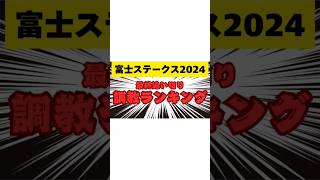 【富士ステークス2024】🌈魂の調教ランキング🌈