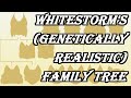 Whitestorm's (Genetically Realistic) Family Tree [CC]