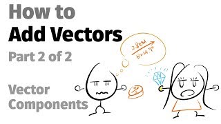How to Add Vectors (2/2) - Vector Components