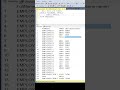 SQL short ISNULL. What is ISNULL and how does it work.