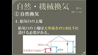 【資格】1級管工事　～ 冷暖房　自然換気 ～ part60【再アップ】