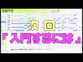 作曲超超超入門講座【その1】　「作曲とは何か」　【目指せ！入門】　初心者が限界まで分かりやすい作曲講座を作るとどうなるのか！　やってみた。