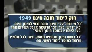 מושג יסוד - חוק לימוד חובה - ערוץ הכנסת