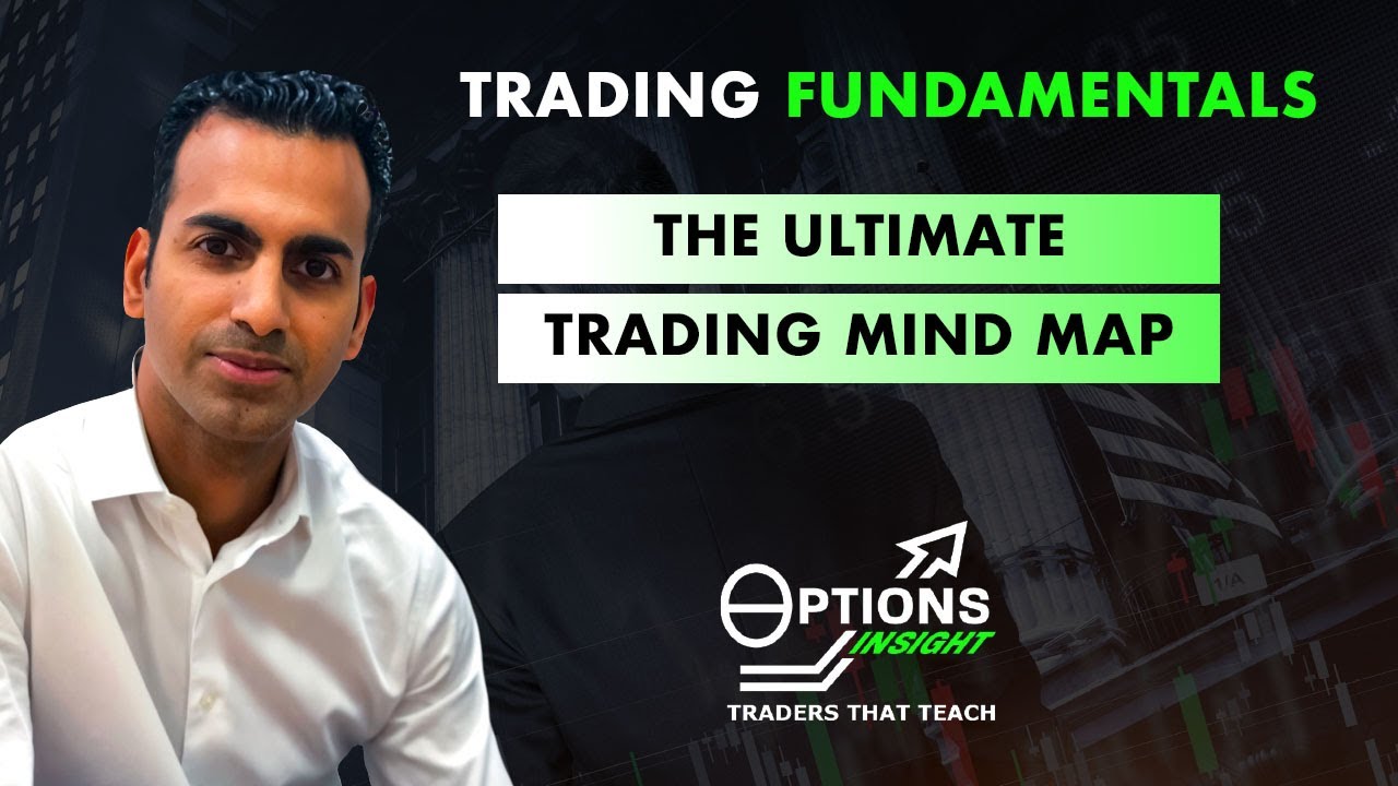 The Ultimate Trading Mind Map - YouTube