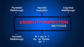 Week6 Usability Evaluation part 2
