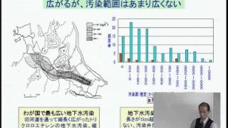 環境科学特別講座－研究最前線からの報告－　０７　ピックアップ[2]　地下水汚染は地下水の流れによって広がる