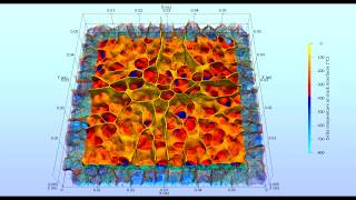 Peridynamics: Columnar Jointing of Basalt via Coupled Peridynamic Thermo-Mechanics