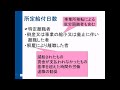 ＜無料＞社労士講座51 160（雇用保険法7）