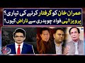 Fawad Chaudhry Arrest - Pervaiz Elahi - Dollar Rates - IMF - Shahzeb Khanzada - Geo News