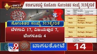 District Wise Report On 34 New COVID-19 Cases In Karnataka