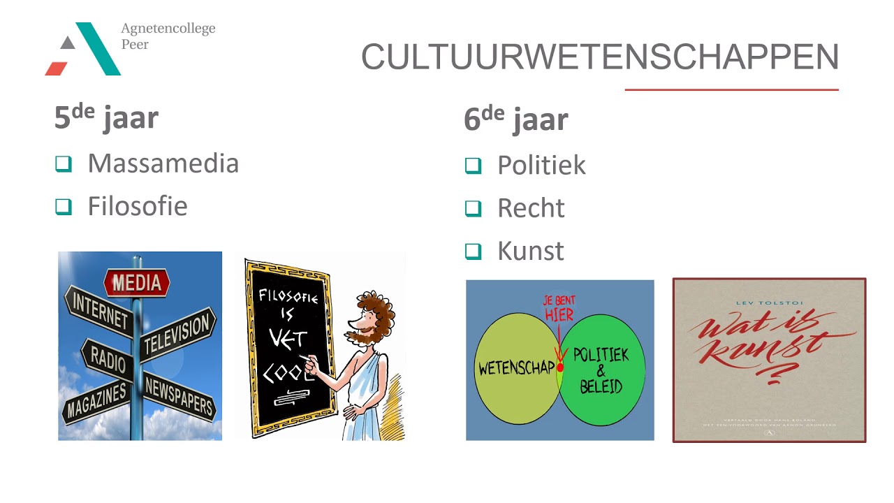 Humane Wetenschappen 3de Graad - YouTube