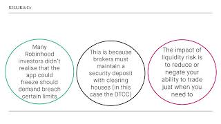 How equity investors should think about risk