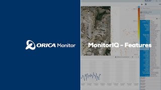 MonitorIQ Features