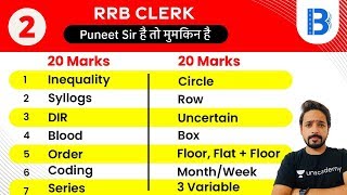 IBPS RRB Clerk 2020 | Reasoning by Puneet Sir | 7 Topics in One Class (Day 2)