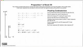 Euclid's Elements Book 7 - Proposition 1