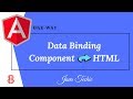 Angular 8 : One-Way Data Binding | Example | Java Techie