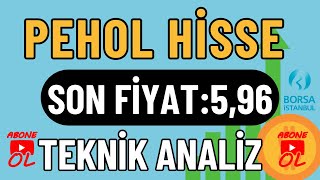 PEHOL HİSSE TEKNİK ANALİZ