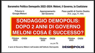 SONDAGGIO DEMOPOLIS: DOPO 2 ANNI DI GOVERNO MELONI COSA È SUCCESSO?