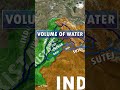 Indus Water Treaty: Time to renegotiate, India vs Pakistan #UPSC #IAS #CSE #IPS