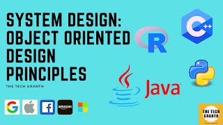 SOLID Design Principles | Object Oriented Design Principles | Systems Design | Class Design