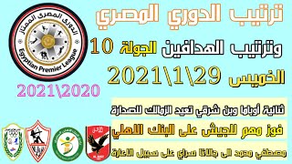 ترتيب الدوري المصري وترتيب الهدافين الجولة 10 اليوم الخميس 28-1-2021 الزمالك يستعيد الصداراة