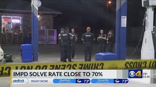 IMPD reports a 69% clearance rate for 2024 homicide cases so far; trending higher than 2023 rate