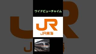 JR6社　特急車内チャイム集　＃shorts #特急車内チャイム＃車内チャイム＃JR車内チャイム