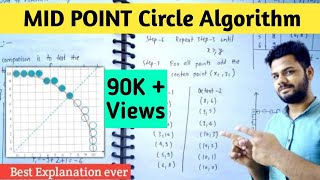 Mid point circle algorithm with example in computer graphics | Lec-15