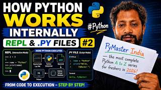 How Python Works Internally | REPL & .py Files #2 #Python