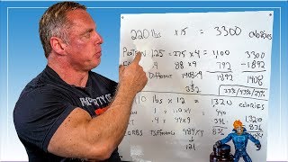 How To Calculate Your Macros for Optimal Results "IIFYM"