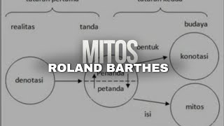 Konsep Mitos dalam Teori Roland Barthes