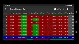 session 20240912 105139 autopolis lap9