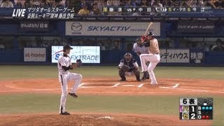 2013年オールスター第２戦 藤浪 ６回表投球